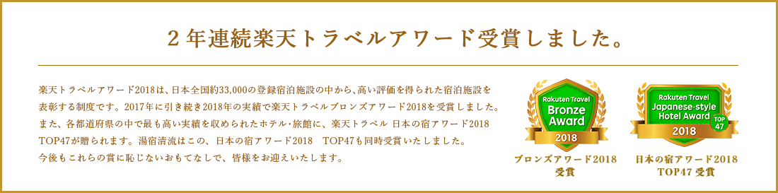 2年連続楽天トラベルアワード受賞しました。
